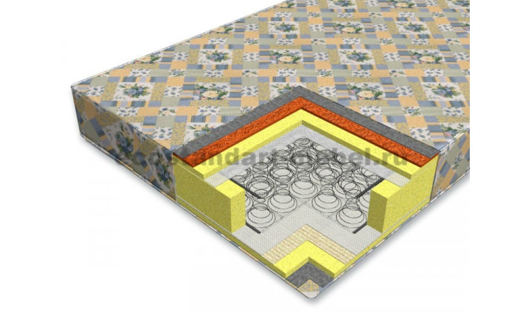 Пружинный матрас Фортуна-Б