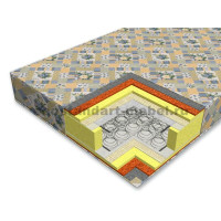 Матрас "Импульс-Б" 